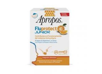 Apropos fluprotect c junior 50 ml